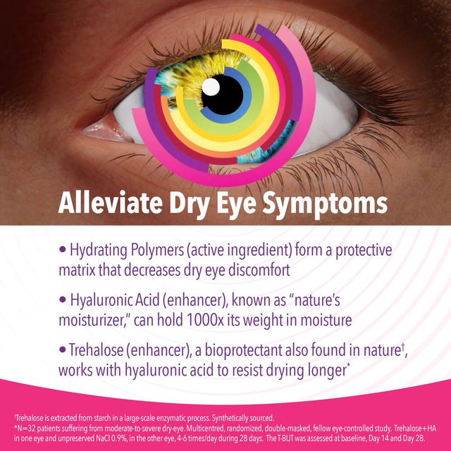 Ivizia Sterile Lubricant Eye Drops for Dry Eyes, Preservative-Free, Moisturizing, Dry Eye Relief, Contact Lens Friendly, 0.33 Fl Oz Bottle