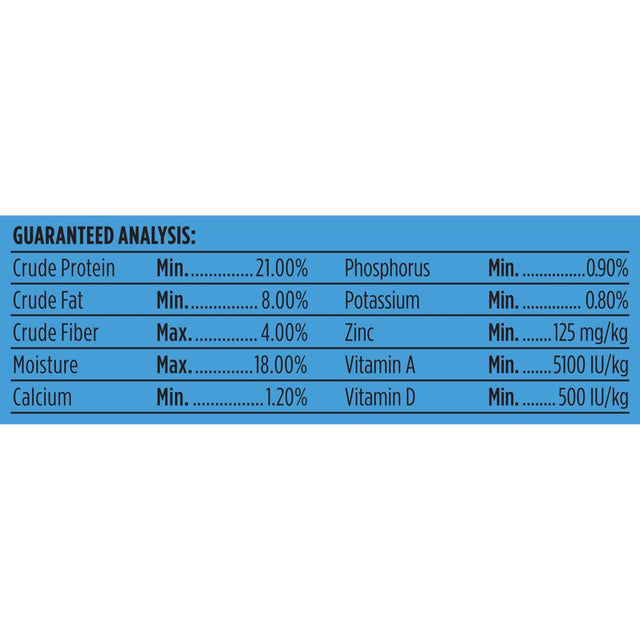 Kibbles 'N Bits Bistro Oven Roasted Beef Flavor Dog Food, 4.2-Pound