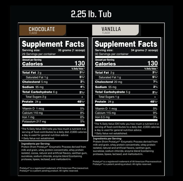 Advanced Whey Protein, Chocolate Flavor, 2.25 Lb, Banned Substance Tested for Athlete’S Reassurance (Vanilla), 2.25 Pound