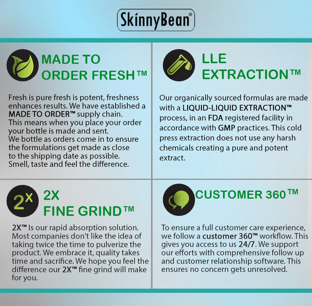 Garcinia Cambogia, Garcinia Supplement 95 HCA, Diet Pills, Fat Burner, Weight Loss Pills