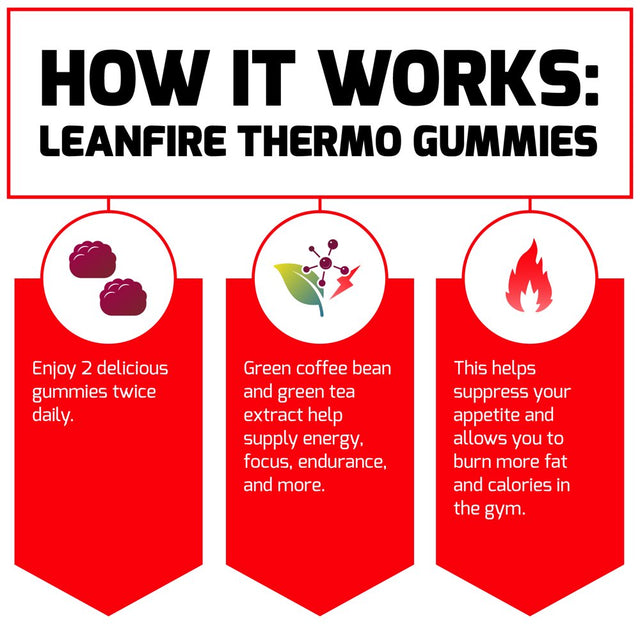 Force Factor Leanfire Thermo, Fat Burner Gummies, Berry Burst, 60 Gummies