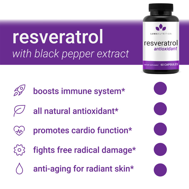 High Purity Resveratrol Capsules - 98% Trans-Resveratrol - Resveratrol Supplement - Antioxidant - Luma Nutrition