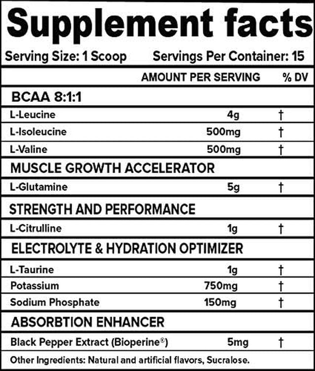 Intra Peak (Orange)- 200 Grams