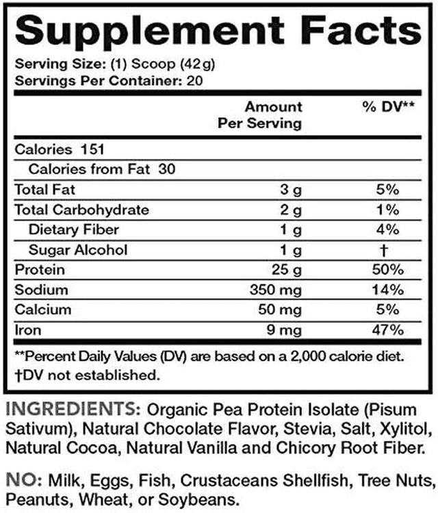 Lean & Pure Plant Protein, 25G of Protein, Non GMO, Vegan, Gluten Free. Low Carb, 842G, Chocolate