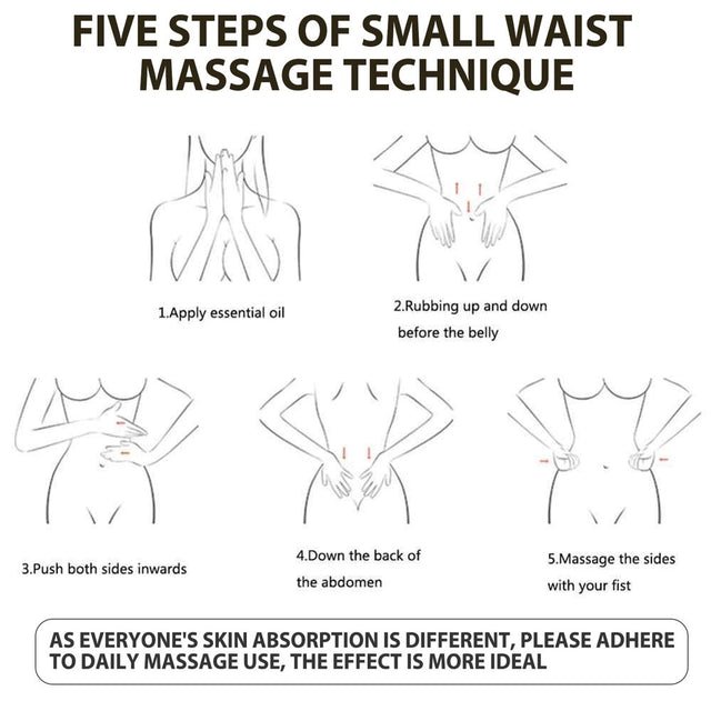 2 Pack Belly Slimming Massage Oil, Curvy Beauty Belly Shaping Oil, Fat Burning Massage Oil for Thighs and Butt Firming