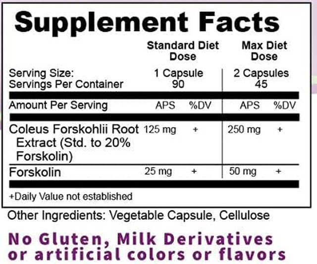 Forskolin for Weight Loss, 250Mg-500Mg Max Strength Forskolin Three 90 Count Bottles, 20% Extract of Pure Forskolin, Ideal Diet and Athletes Formula, Promotes Lean Body Mass and Weight Loss