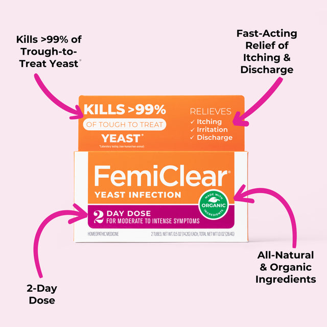 Femiclear Yeast Infection Treatment