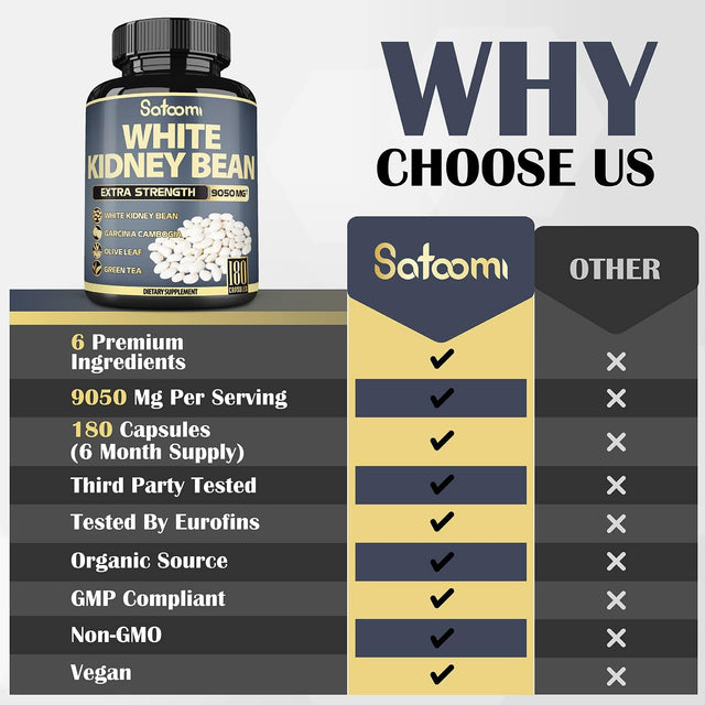 Premium 6 in 1 White Kidney Bean Extract Capsules - 6 Month Supply - Equivalent to 9050Mg - Extra Blend with Olive Leaf, Green Coffee Bean & Green Tea - Support Carb Scale down - 1 Pack 180 Count