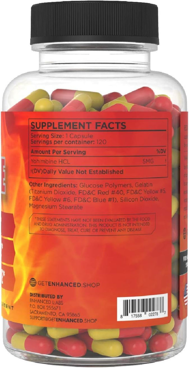 Labs - Yohimbine Fat Shredding Accelerator for Men & Women - Fat Cutting Supplement to Promote Stubborn Fat Shredding (120 Capsules)