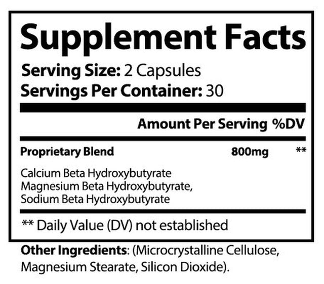 Keto Premium - Advanced Ketogenic Weight Loss Support Formula with Premium Keto Salts, 60 Capsules by Pristine Foods