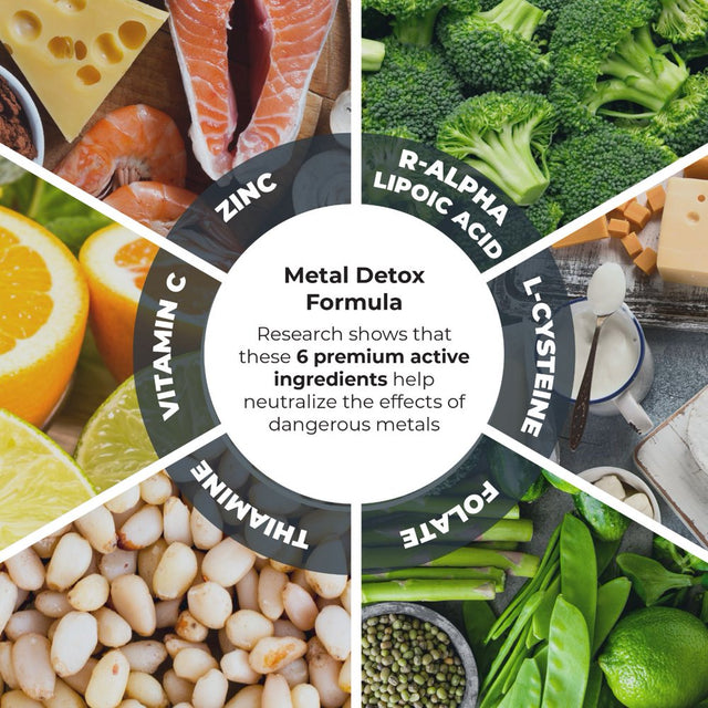 Heavy Metal Detox - Heavy Metal Cleanse Supplement to Flush Pollution from Your Body - Liver Cleanse Formula by Purehealth Research
