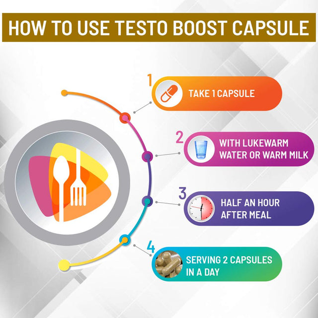 Leanhealth Testo Booster 800Mg Dietary Supplement Supports Muscle Growth, Boosts Stamina & Strength, Provides Energy & Endurance for Men & Women 60 Capsules Pack of 2