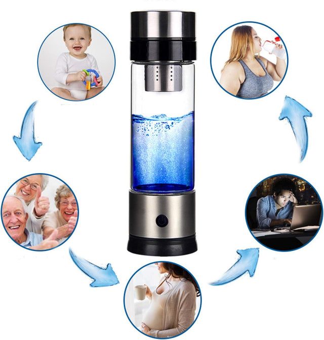 High Concentration Hydrogen-Rich Water Cup SPE Ion Membrane Alkaline Water Purifier Micro-Electrolysis Water Glass 450Ml