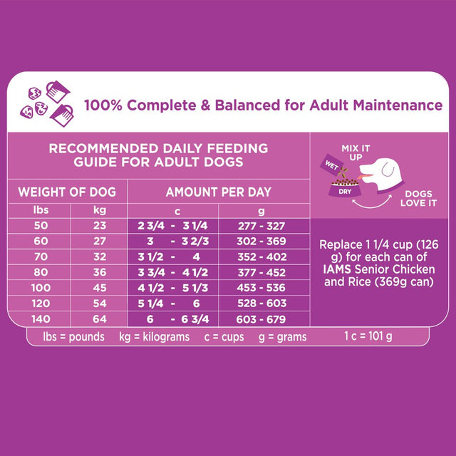 Iams Proactive Health Mature Adult Large Breed Chicken Dry Dog Food