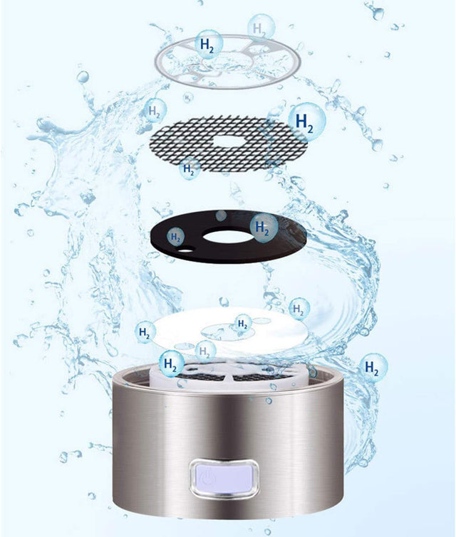 Portable 3-Minute Hydrogen-Rich Water Bottle Rechargeable High Concentration Hydrogen Water Generator Glass Bottle Anti-Aging Anti-Oxidation Kettle 500Ml