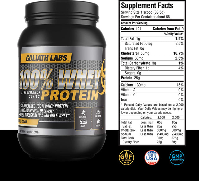 Goliath Labs ⧫ 100% Whey Protein Powder 5 Lb (Chocolate)