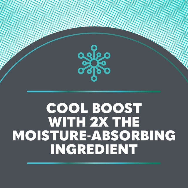 Summer’S Eve Active Daily Perfomance Feminine Spray, 2 Oz