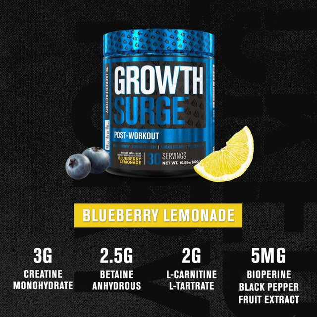 Jacked Factory Nitrosurge Pre-Workout Supplement & Growth Surge Post Workout Muscle Builder Bundle