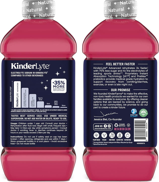 Kinderlyte Advanced Natural Hydration | Electrolyte Drinks with 33% More Electrolytes and Premax Prebiotic (Raspberry Lemonade, 6-Pack)