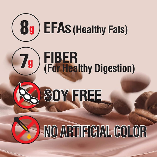 Labrada Lean Body Hi-Energy Meal Replacement Shake, Power Latte, 35G Protein, 2.47Lb