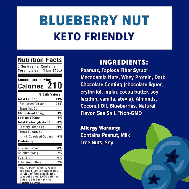 Jimmy! Keto Protein Bar, Keto Friendly, Blueberry Nut, 12 Count - Energy Bar with Low Net Carb, Low Sugar, Gluten Free
