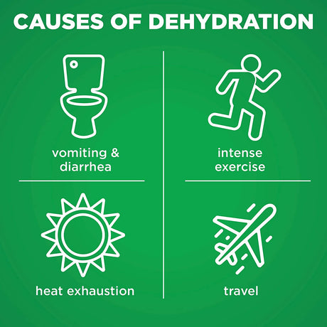 Amazon Basic Care Electrolyte Solution Advantage Care with Prevital Prebiotics, Cherry Punch, Designed to Help Prevent Dehydration, Replaces Electrolytes, Fluid and Zinc, 33.8 Fluid Ounces