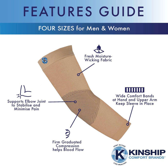 Kinship Comfort Brands Elbow Brace Compression Support Sleeve for Tendonitis, Golfer & Tennis Elbow, Arthritis & Bursitis | Compression Support to Reduce Joint Pain | 1 Pair | Xlarge