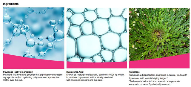 Ivizia Sterile Lubricant Eye Drops for Dry Eyes, Preservative-Free, Moisturizing, Dry Eye Relief, Contact Lens Friendly, 0.33 Fl Oz Bottle