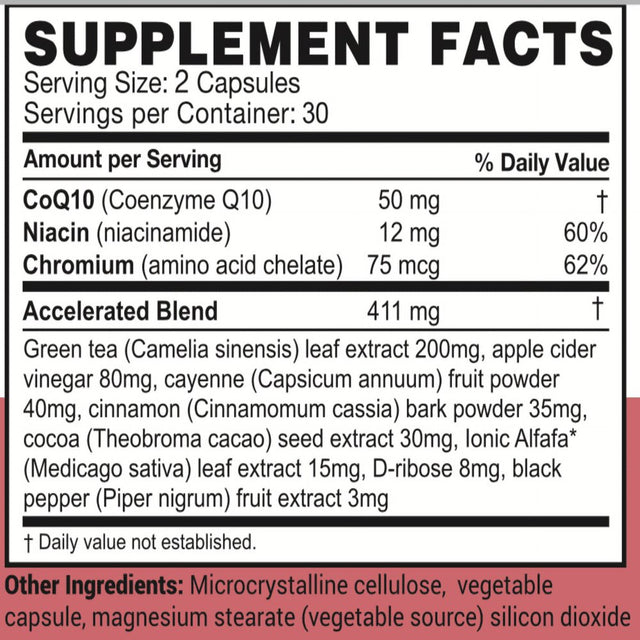 Hardbody Supplements Black Label Accelerator Diet Pills | Dietary Supplement for Weight Loss - 60 Veggie Capsules