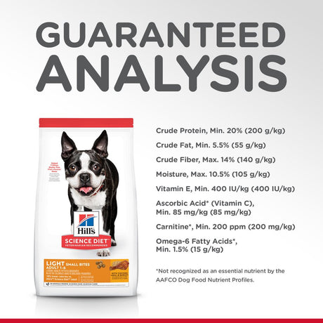 Hill'S Science Diet Adult Light Small Bites with Chicken Meal & Barley Dry Dog Food, 30 Lb Bag