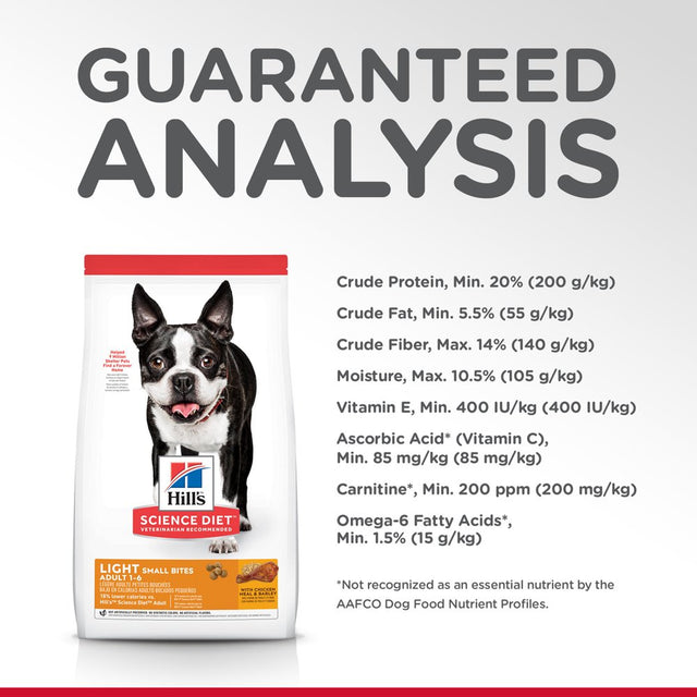 Hill'S Science Diet Adult Light Small Bites with Chicken Meal & Barley Dry Dog Food, 30 Lb Bag