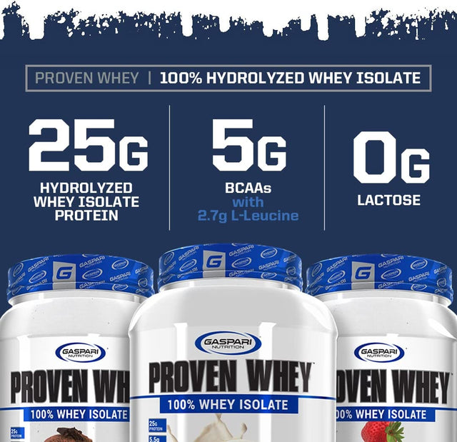 Gaspari Nutrition Proven Whey, 100% Hydrolyzed Whey Isolate, High Protein, Lactose Free, Low Carbohydrate and Low Sugar (Vanilla Ice Cream, 2 Pound (Pack of 1))