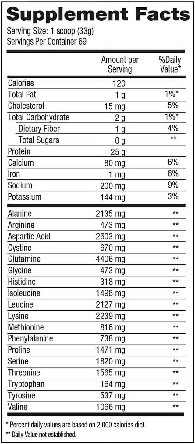 Lab Nutrition - Whey Protein Isolate 100% Hydrolyzed, Lean Muscle Building Powder Presentation, Gluten and Sugar Free, 73 Servings, Chocolate Flavored, 2 Lb