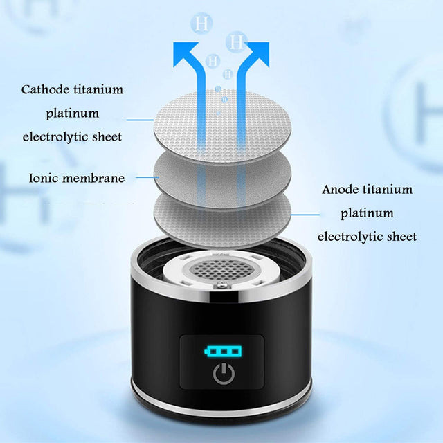 High Concentration Hydrogen-Rich Water Cup SPE Ion Membrane Alkaline Water Purifier Micro-Electrolysis Water Glass 350Ml