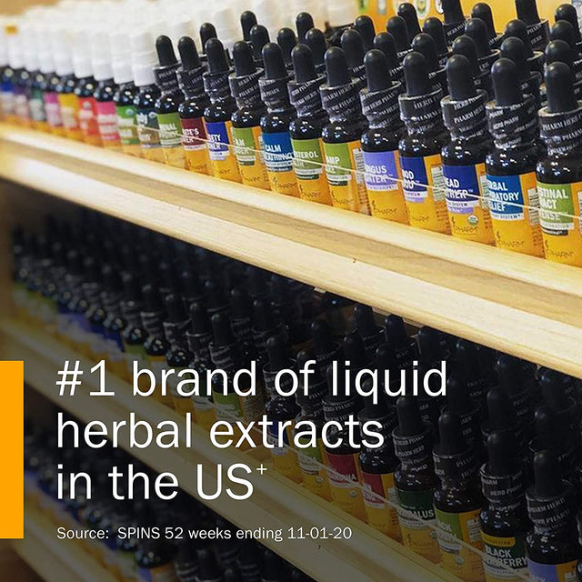 Herb Pharm Digestive Support & Detox Kit - Includes Certified Organic Fennel Liquid Extract, 1 Ounce & Alcohol-Free Dandelion Liquid Extract, 1 Ounce