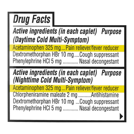 Equate Non-Drowsy Daytime and Nighttime Multi-Symptom Cold Caplets, 24 Count