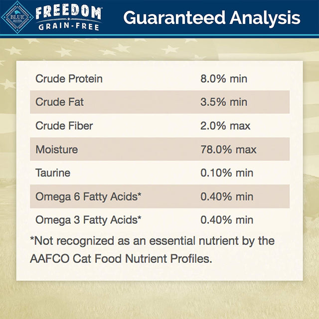 Honey Stinger Energy Chews, Cherry Cola, Naturally Caffeinated, Sports Nutrition, 1.8 Ounce (Pack of 12)