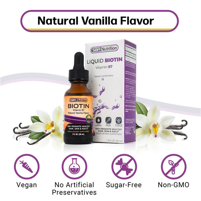 MAX ABSORPTION Biotin Liquid Drops, 5000 Mcg Biotin per Serving, 60 Servings, No Artificial Preservatives, Vegan Friendly, Support Healthy Hair, Strengthen Nails and Improve Skin Health, Made in USA