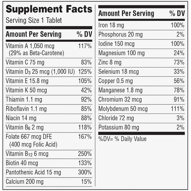 Centrum Multivitamins for Women, Multivitamin/Multimineral Supplement - 120 Count