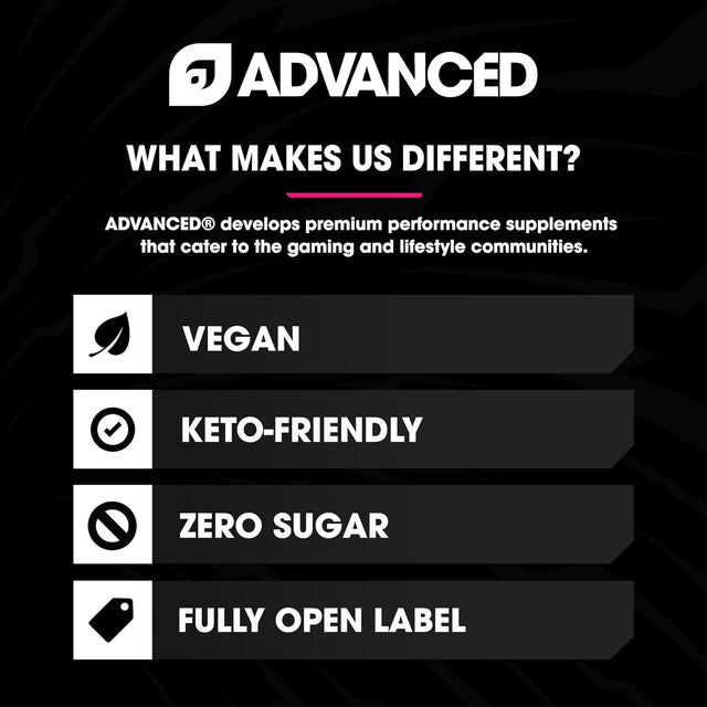 Advanced Focus Mtashed Mango Splash - Focus and Concentration Formula with Noolvl - Mental Clarity & Energy Boost for Gaming, Work & Study - Sugar Free & Keto Friendly - (40 Servings)