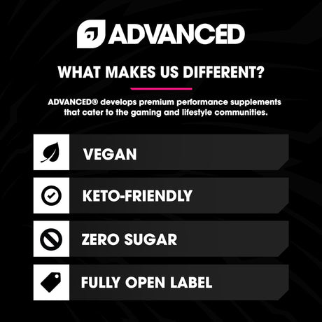 Advanced Energy - Energy Boosting Formula with Electrolytes for Hydration - L-Theanine to Combat Jitters - Sugar Free & Keto Friendly - No Maltodextrin (40 Servings) (Magic Rainbow Sherbet)