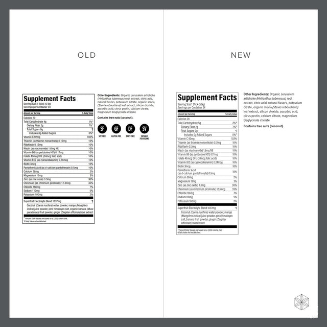 Isagenix Amped Hydrate - a Superfruit Blend with Electrolytes to Refresh and Replenish - Convenient Individual Serving Sticks - 24 Servings - Lemon Lime Flavor