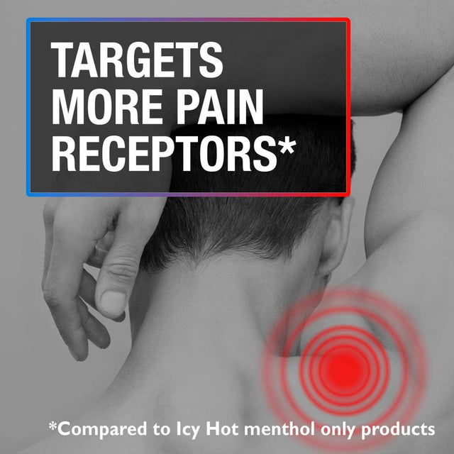 Icy Hot Maximum Strength Muscle & Joint Pain Relief Numbing Cream with Lidocaine and Menthol, 2.7Oz