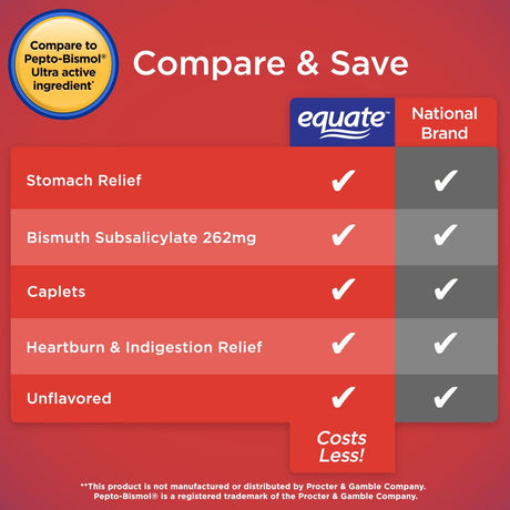 Equate Stomach Relief Caplets, 262 Mg, 40 Count