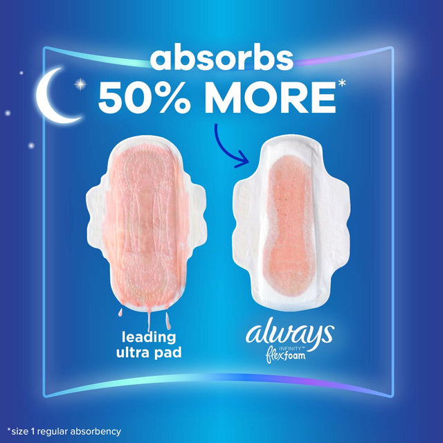 Always Infinity Feminine Pads with Wings, Size 4, Overnight Absorbency, Unscented, 13 Count