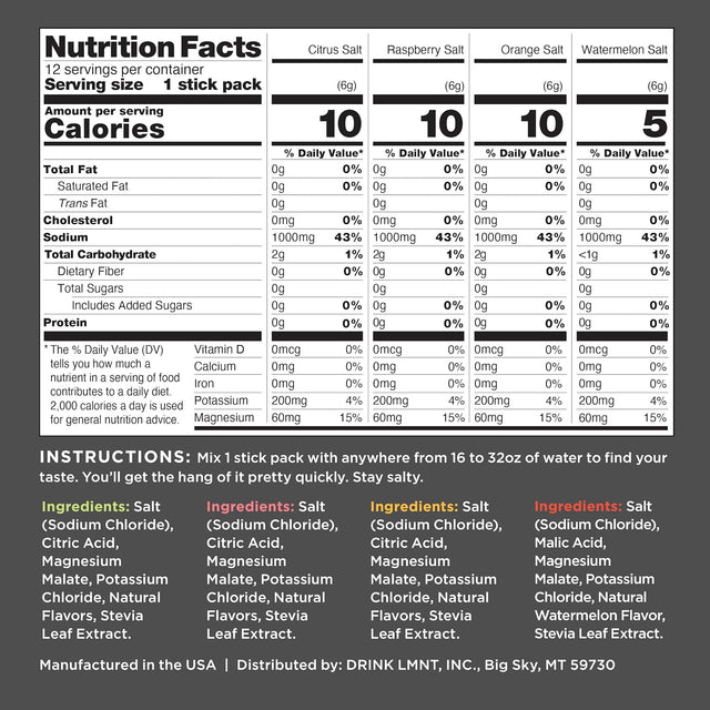 LMNT Zero-Sugar Electrolytes - Variety Pack - Hydration Powder Packets | No Artificial Ingredients | Keto & Paleo Friendly | 12 Sticks