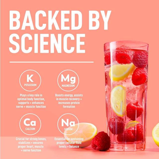 Keppi Keto Electrolytes Powder No Sugar | Zero Carbs | Made in USA | Advanced Hydration, Performance & Recovery | Delicious Raspberry Lemonade Flavor | Mixes Easily No Clumps