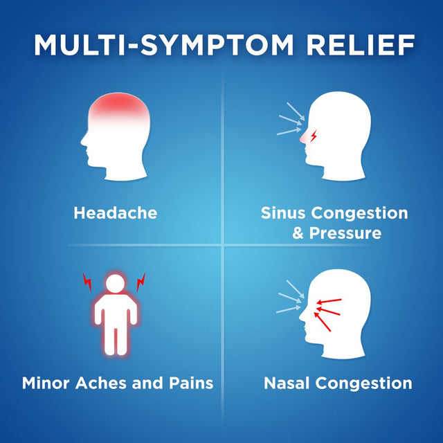 Equate Rapid Release Sinus Congestion & Pain Gelcaps, 48 Count