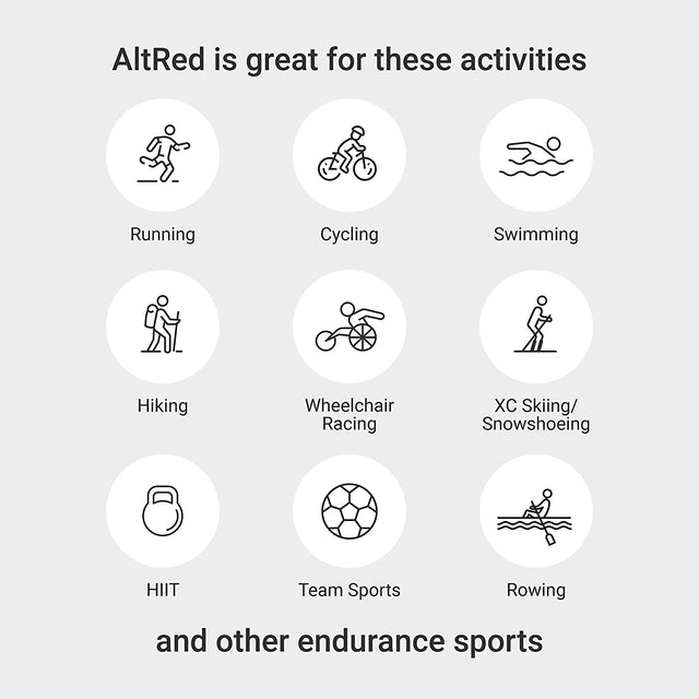 Altred Sur Beet Root Capsules for Muscle Recovery and Sports Nutrition - 25% Betalain Extract Pre Workout & Nitric Oxide Supplement for Endurance Athletes - NSF Certified for Sport