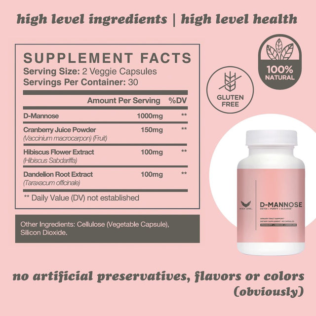High Level D-Mannose - Ultra Premium Urinary Tract UT Cleanse and Bladder Health with Cranberry Juice, Hibiscus Flower and Dandelion Root Extract - Detoxify, Clear Impurities, Purify An